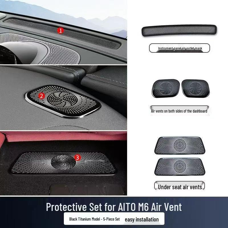 AITO M6 Car Dashboard Vent Covers: Dustproof & Anti-clogging for Central Control