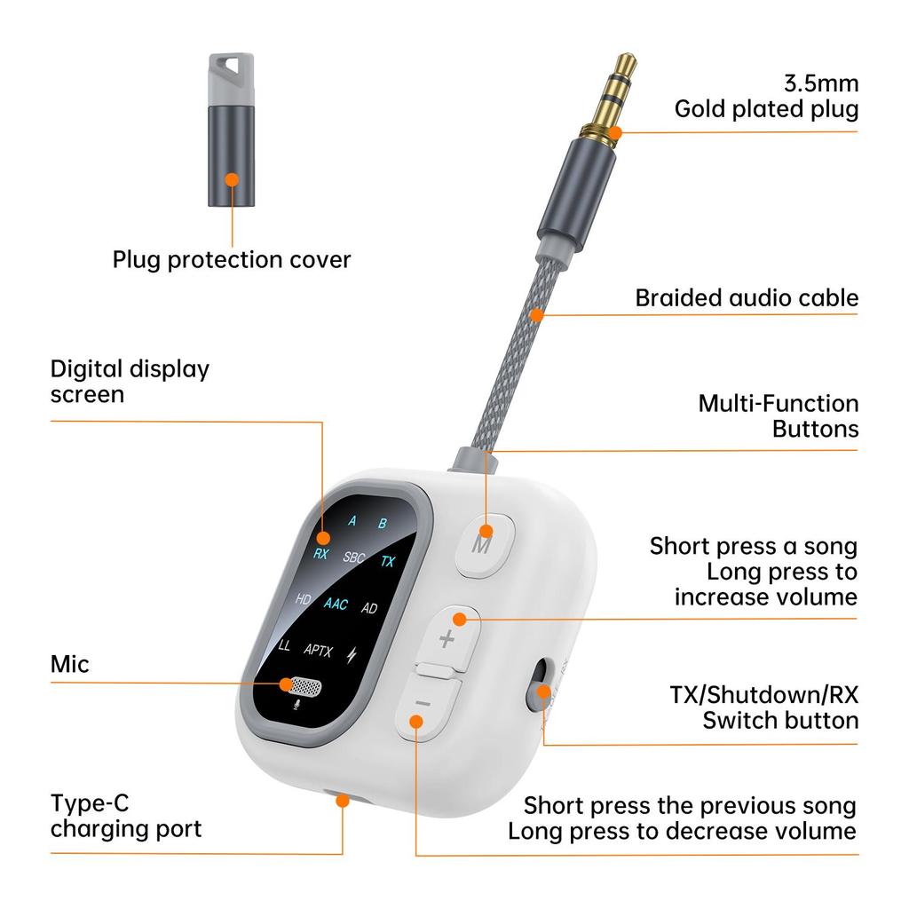 2 in 1 aptX-Adaptive AD/HD/LL AAC Bluetooth Audio Transmitter Receiver 3.5MM AUX HiFi Music Multipoint Airplane Wireless Adapter