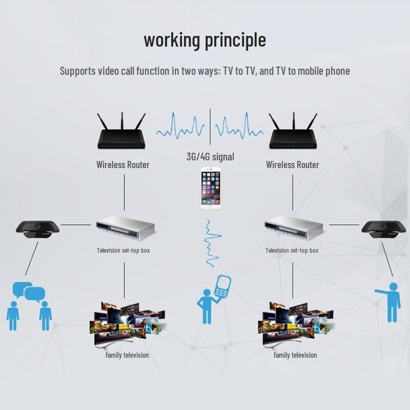 Hikvision 4MP 2K HD USB Conference Camera with Microphone CN plug (adapter included)