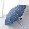 UV Protection Polka Dot Umbrella Automatic/Manual Dual Use Umbrella  for Daily Commuting