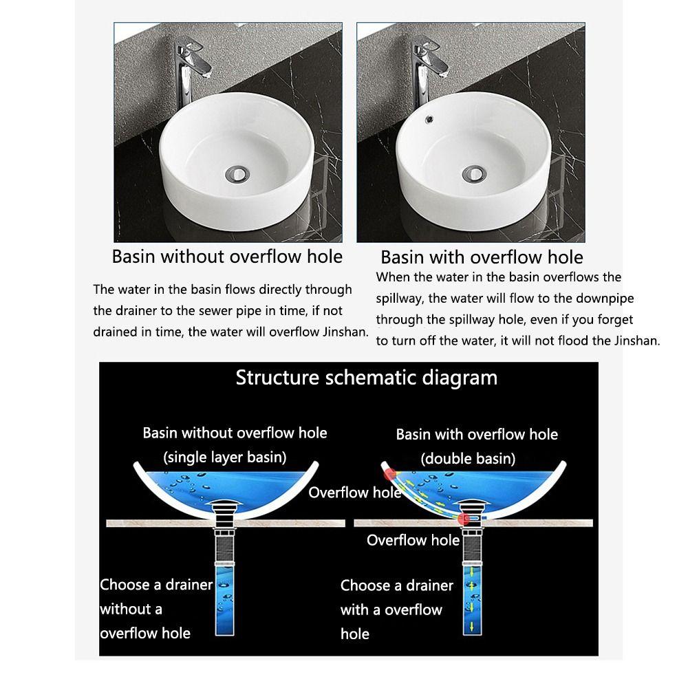 Without Overflow Round P-Trap Waste Pipe Kit Siphon Drainer Plumbing Tube  Bathroom