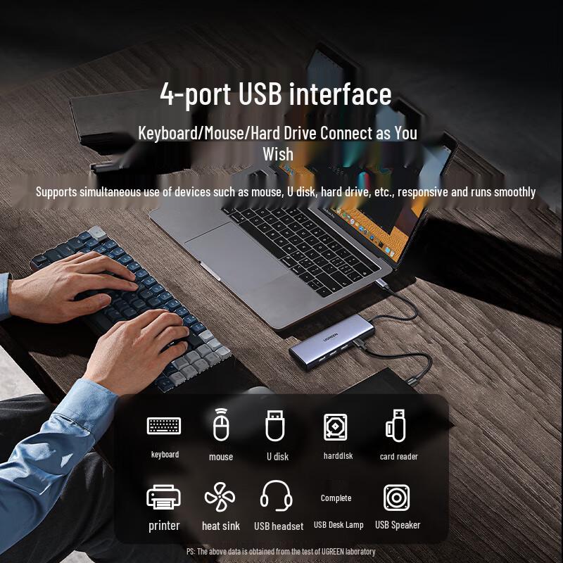 UGREEN USB-C to Dual HDMI 7-in-1 Docking Station