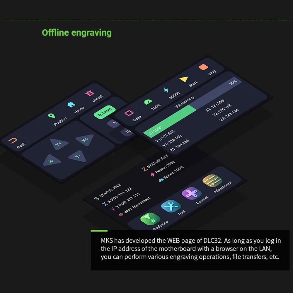 TWOTREES Laser Engraver MKS DLC32 V2.1 Mainboard 32bit CNC Upgrade Controller Suitable for CNC Laser Engraving and