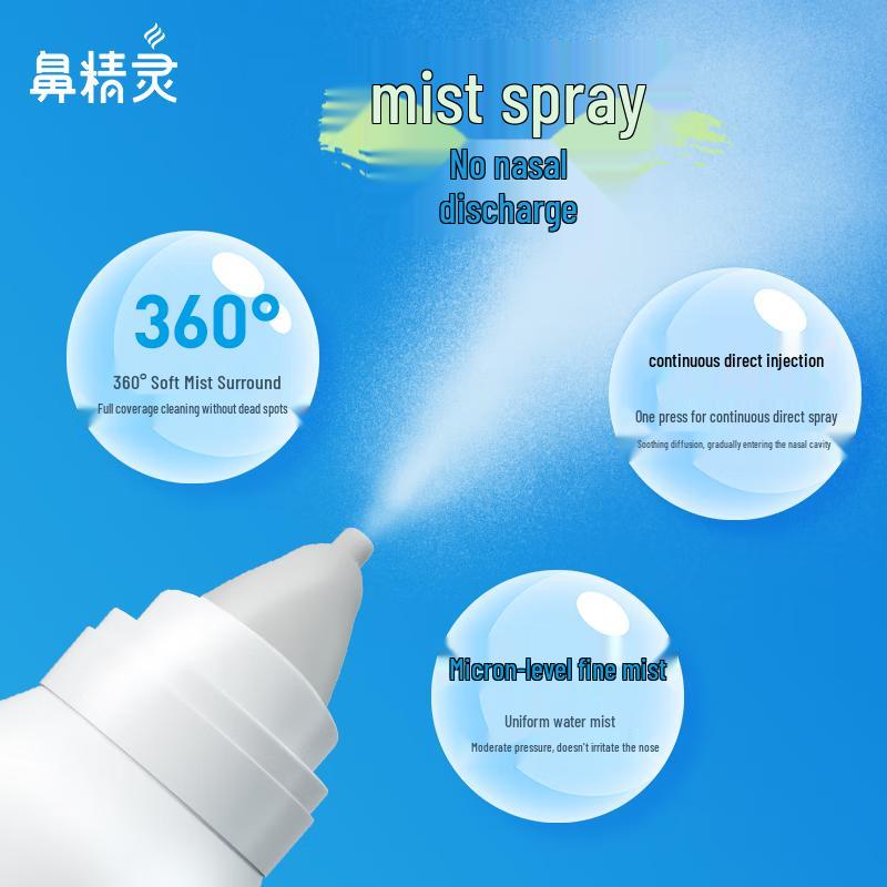 BEGGI Nasal Care Essentials