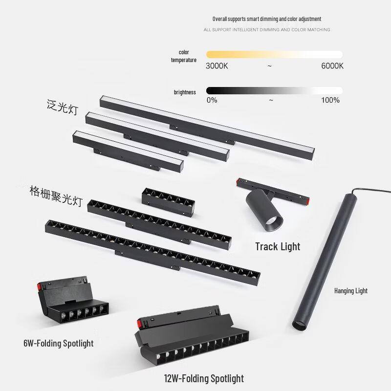 MengPao LED Magnetisk Skensystem