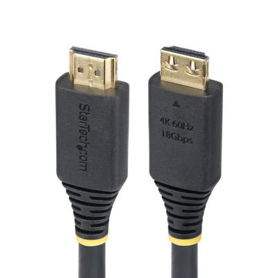 Ses ve video aksesuarları – HDMI
