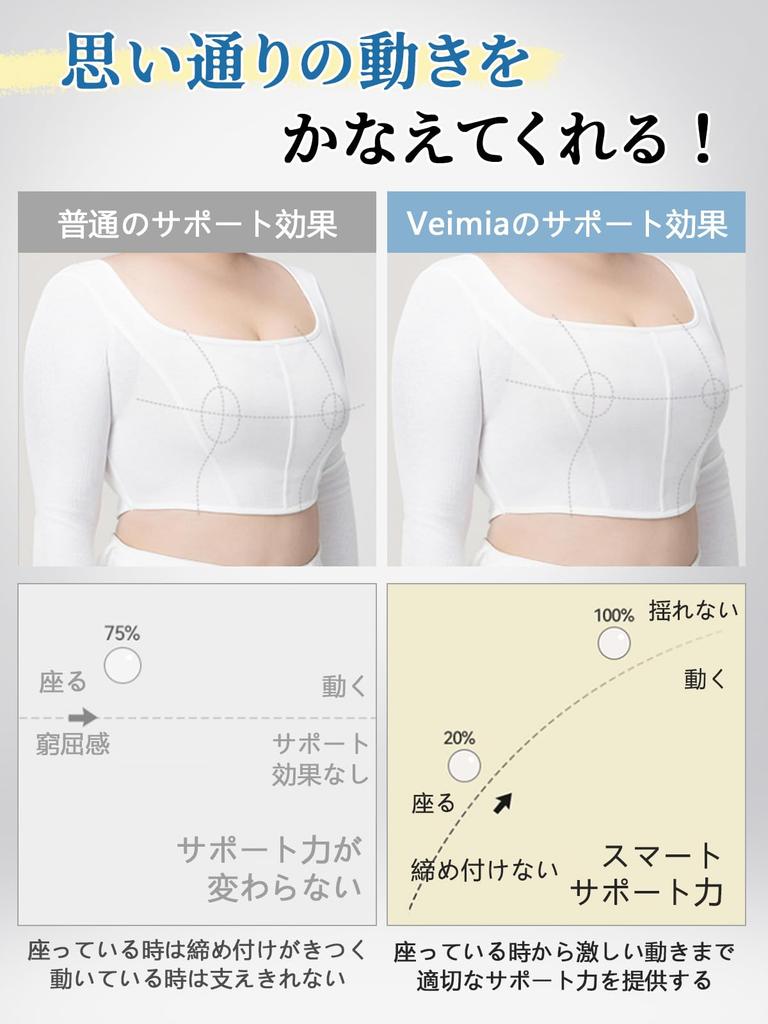 [veimia] Bra That Makes Breasts Appear Smaller, 0.2cm Ultra-thin Design, 5cm Lift To the Chest Line, Jelly Strip Support, Prevents Sagging and Bouncin