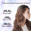 Schwarzkopf Strong Core Repair Conditioner
