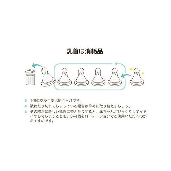 BETTA Baby Bottle Replacement Nipple [Brain Wide Mouth] Cross Cut/Newborn ~ (Set of 2) Made of Silicone Develops chewing power Feels similar to mom's