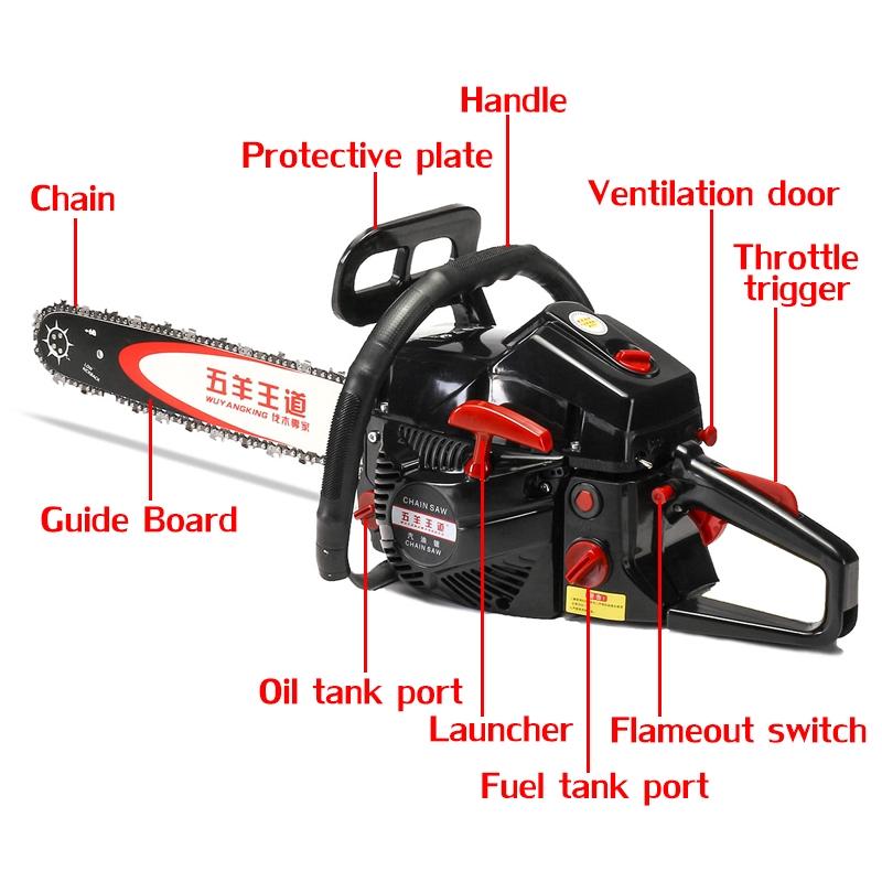 20 Inch 5000W Professional Gasoline Chainsaw Bar Gas Powered Chainsaw 62cc Engine Cycle Chain Saw for Woodworking