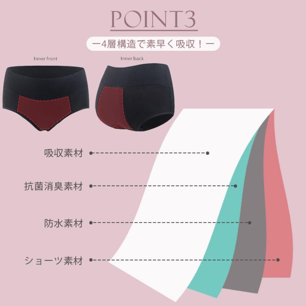 CORELAVISH Absorbent Sanitary Large Period Briefs for Relieves Vaginal Discharge and Urinary Available in Plus and Small Sizes Cyan Panties, Capacity,
