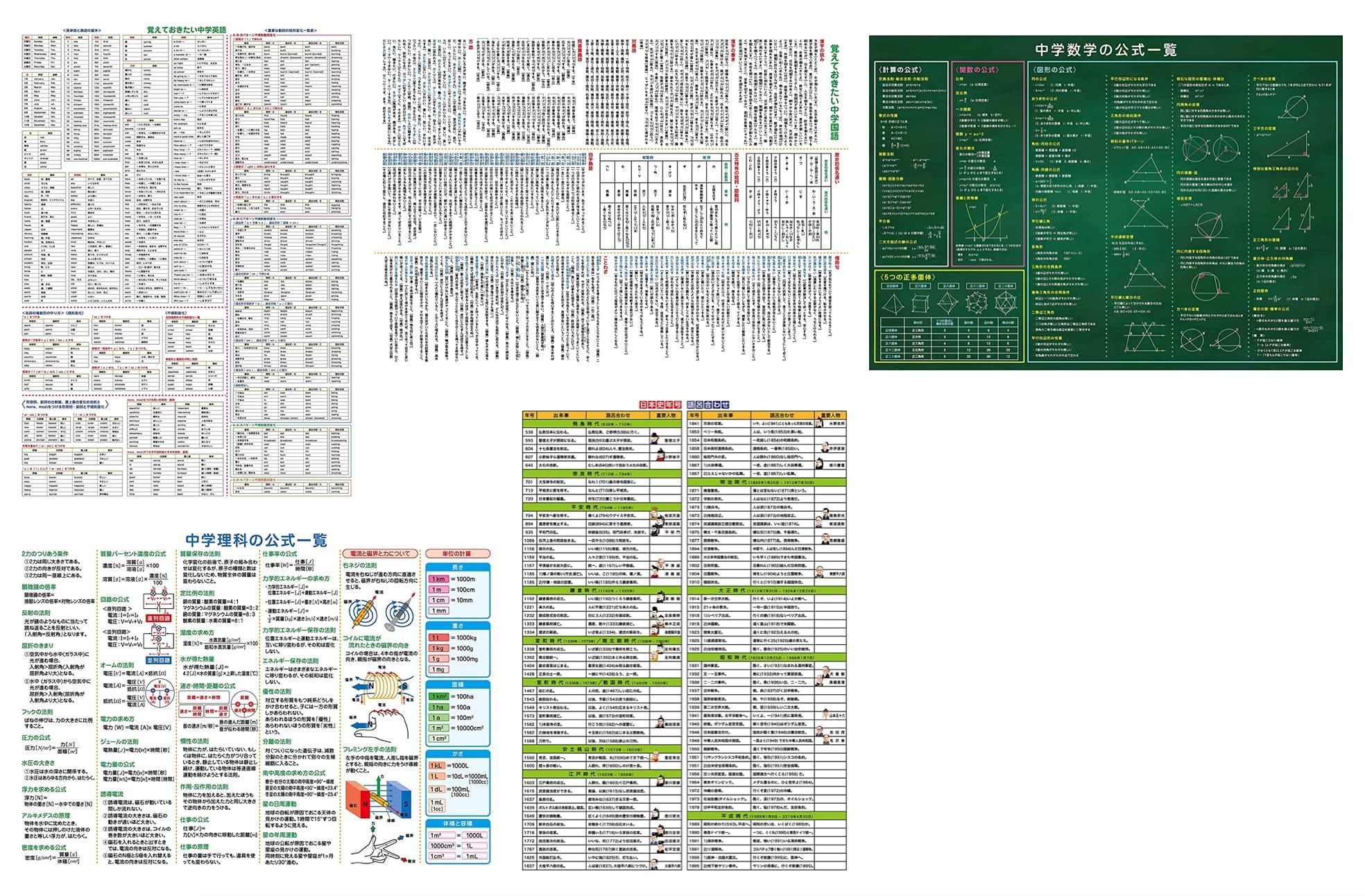 

Постер для обучения в ванной Набор учебных материалов для экзамена Британское математическое общество 1000 иен (5 частей (средний) скидка)