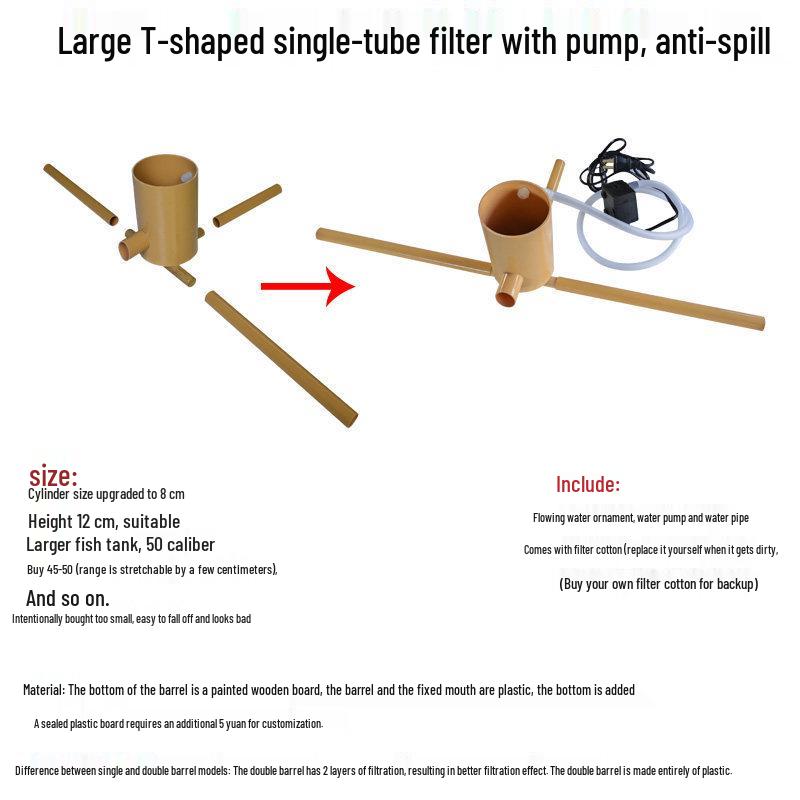 Three-in-One Wall-Mounted Aquarium Drip Filter System