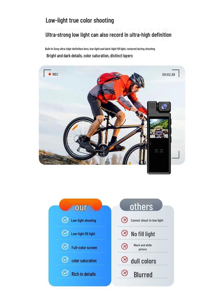 HD Outdoor Pocket Camcorder: Voice & Video Recorder for Sports and Law Enforcement.