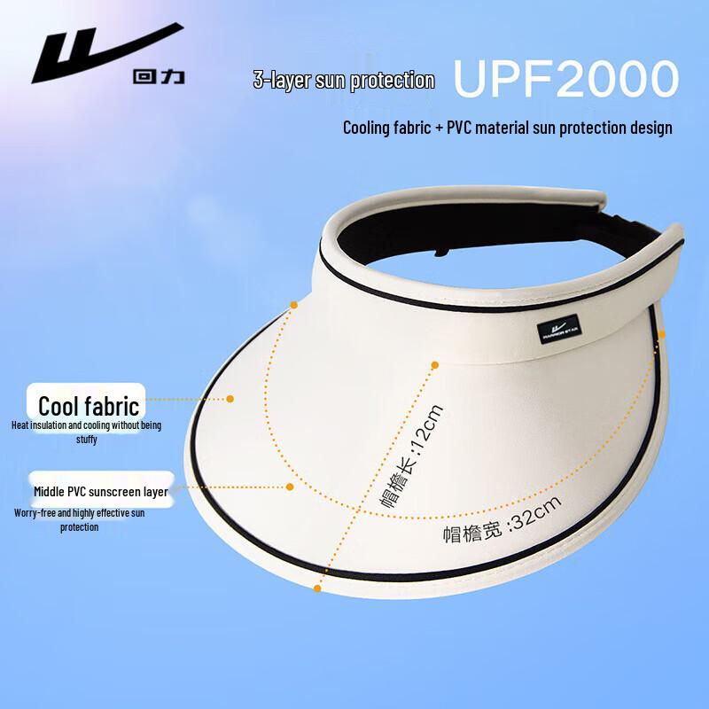 Warrior UV Protection Sun Visor Hat
