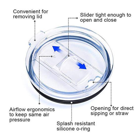 20/30oz Round Cup Lid Transparent Sealed Anti-Splash Cover for Yeti Ozark Trail