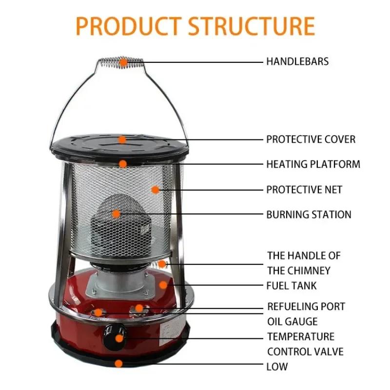 4.5L Portable Kerosene Stove Heater Home Heater Outdoor Camping Stove Kerosene Stove for Camping Fishing Hunting Cooking