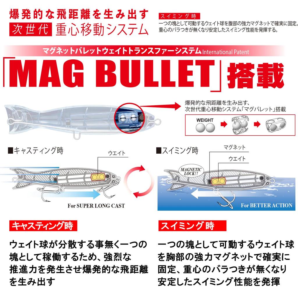 DUEL HARDCORE Lure Popper Hardcore Bullet Bull 100mm 30g Clear Bluefish Shore Offshore (F) Weight