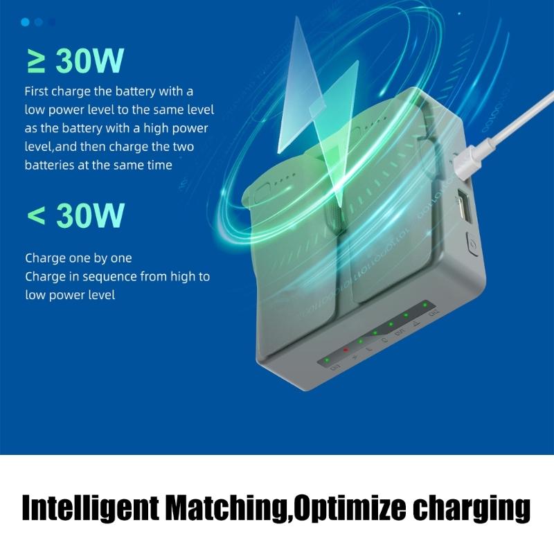 Portable Drones Charging Hub with LED Indicators for Realtime Status Monitoring and Overcharge Prevention Ensuring Battery Safety