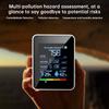 Air Quality Monitor Carbon Dioxide Detector Formaldehyde HCHO VOC Tester with Automatic Calibration Temperature Humidity Tester