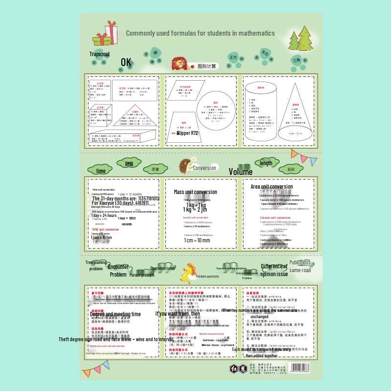 Kindergarten Number Recognition Wall Chart: Teach 0-100