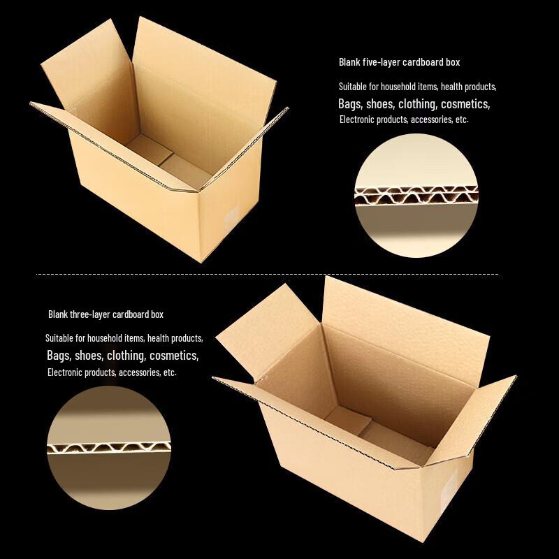 Rongwei 5-Layer Corrugated Cardboard Box