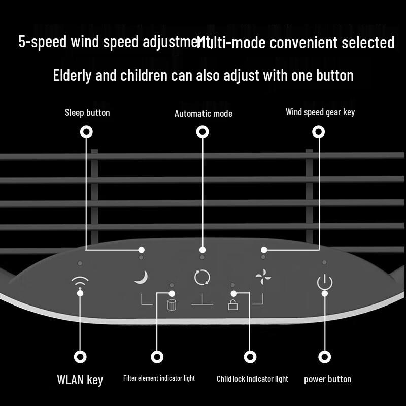 Huawei Smart Selection 720 Air Purifier 2