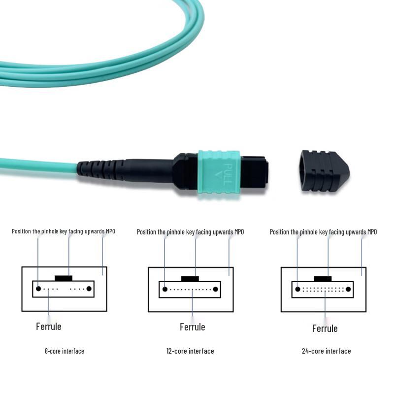 PERCKO MPO-MPO 8-Core Multimode Fiber Optic Patch Cable