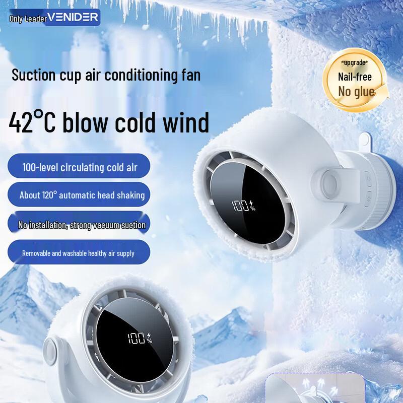 VENIDER Portable Silent Desktop Cooling Fan