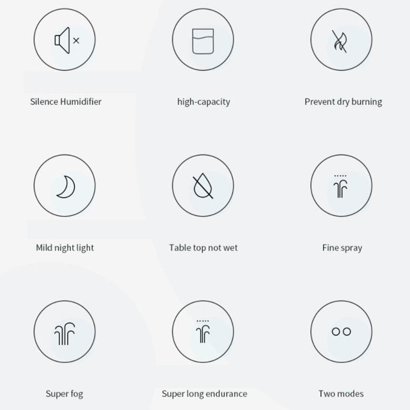 Портативный увлажнитель с каплями воды, настольный USB-увлажнитель с ...