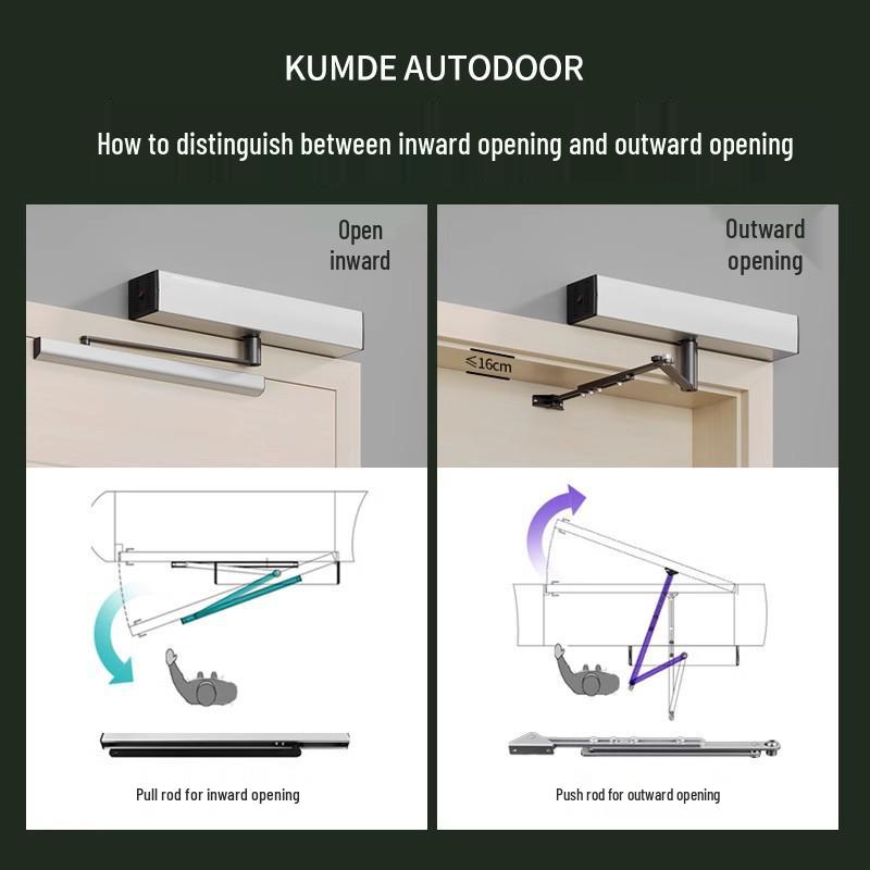 Indoor Automatic Fire Door Closer with Facial Recognition & Mobile Access