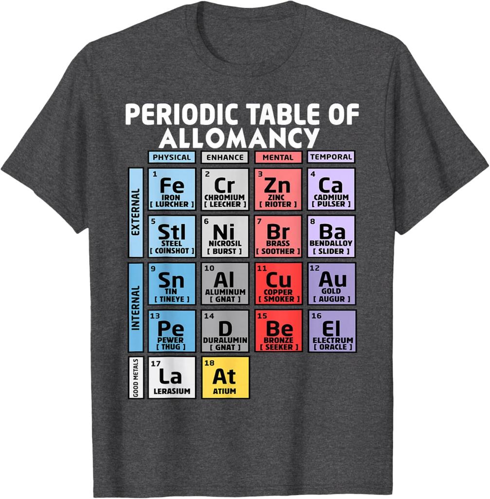 Periodic Table of Allomancy Metal Powers Graphic T-Shirt Casual Short Sleeve Cotton Crewneck Tee