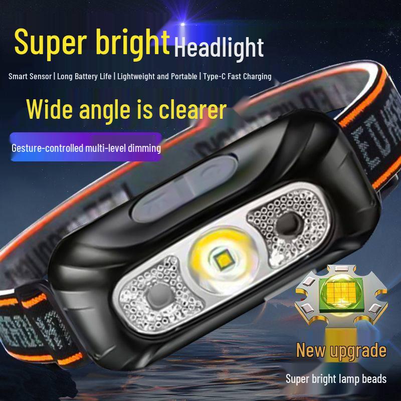 Ultra-Bright Rechargeable LED Headlamp with Sensor, Long Battery Life, Lightweight and Portable for Fishing