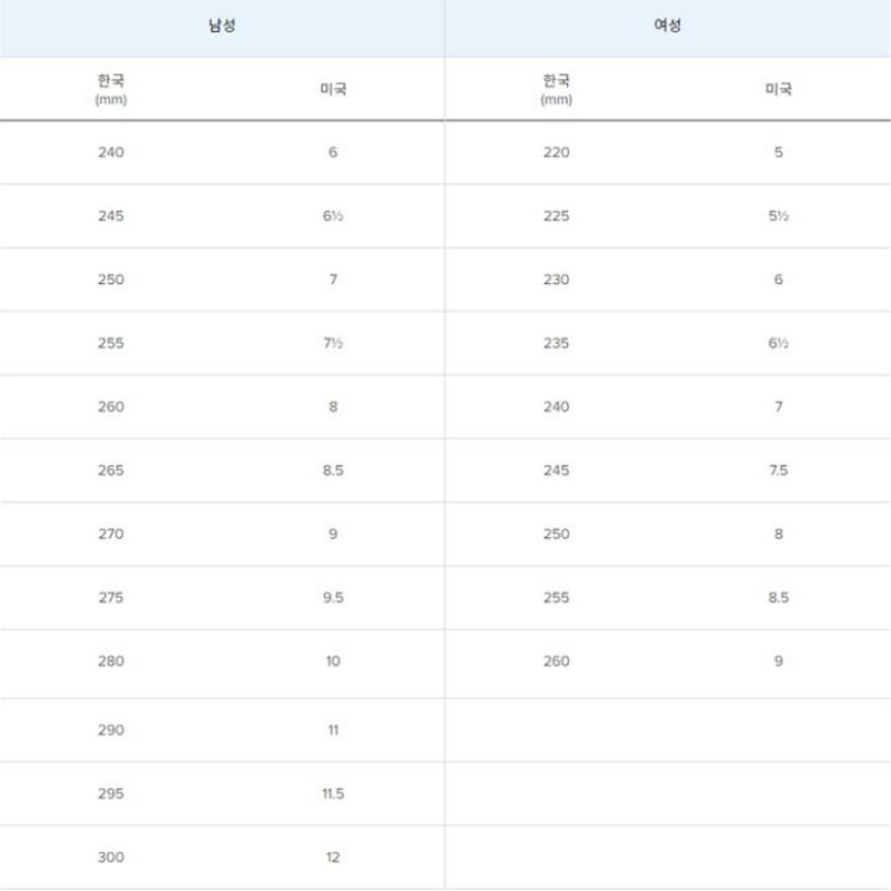 New Balance Shoes W480bm5 Lqj Nbpfef753z 19