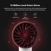 Original Xiaomi Mijia Soocas H3S Anion Hårtork Aluminium Legering Body 220V 1800W Luftuttag Anti-Hot Innovativ Avvikelse Design Hårvård Fön