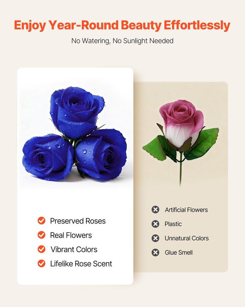 Forever Flowers, 27 Preserved Roses In a Heart Shape Box, Eternal Flowers Immortal Bouquet Birthday Present for Women Her Wife Mothers, Anniversary,
