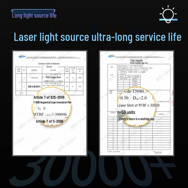 Seemile SML-BLC500U Laser Projector (CN version)