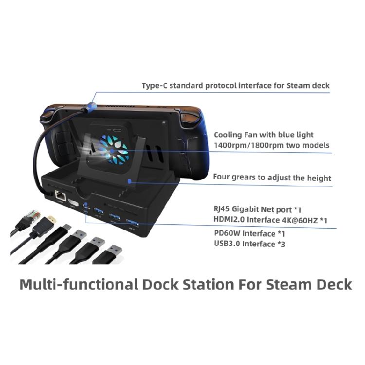 6 In1 Steam- Deck Dock with HDMI2.0 4K@60Hz Gigabit-Ethernet 3 USB 3.0 Port