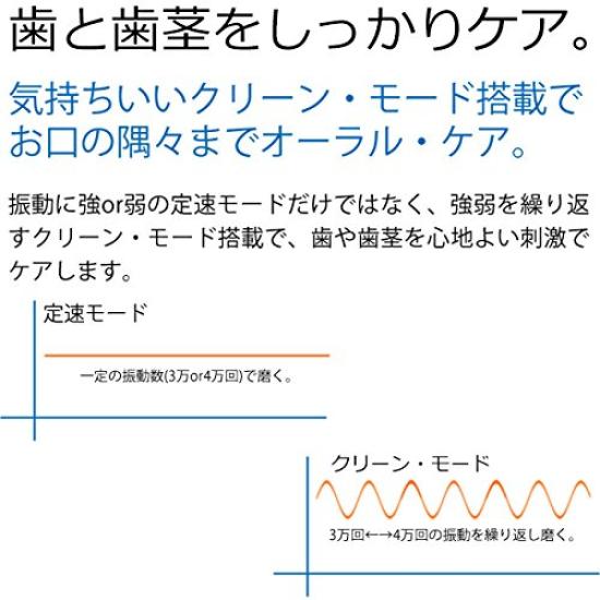 2 üniteli Smart Sonic Plus W Şarjlı Elektrikli Diş Fırçası Sonic Diş Fırçası