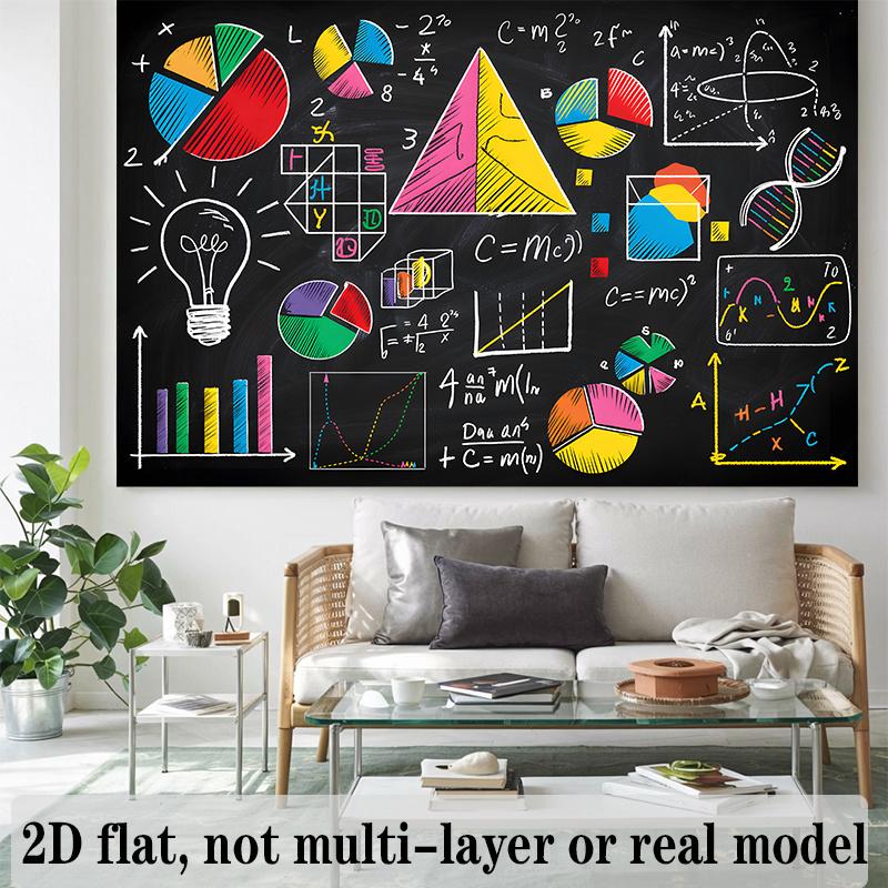 One 2D Flat Banner, In a Blackboard Style, Featuring Elements of Mathematics and Science. Background Decoration.
