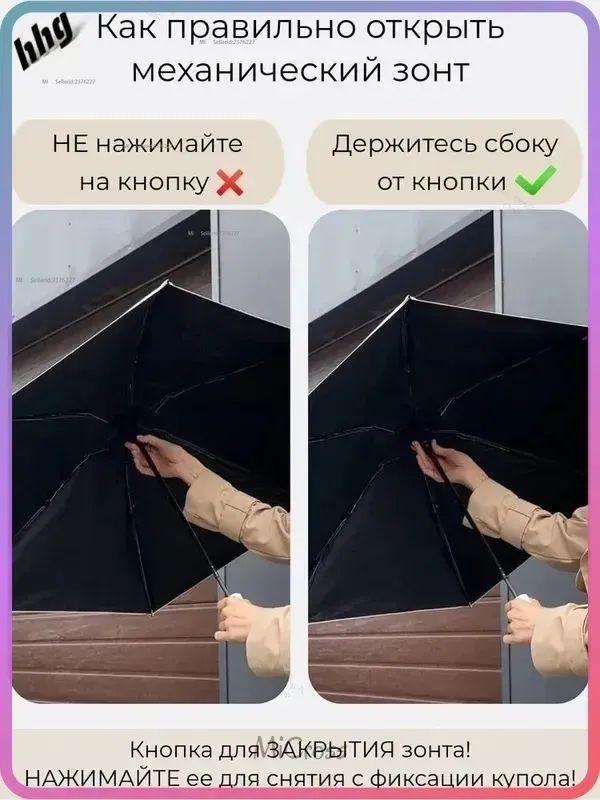 Xiaomi Umbrella Mechanics