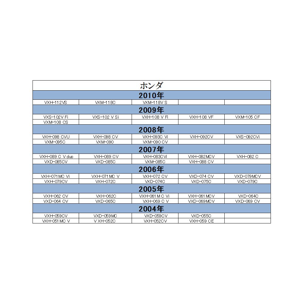 Clarion Honda Konverzní kabel pro zadní kameru Konverzní vstup pro zadní kameru Adaptér pro připojení zadní kamery RCA Kabeláž Zadní kamera Nissan Toyota Daihatsu Azest