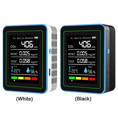 Καταμέτρηση φυσικών ιδιοτήτων – Άλλοι αναλυτές