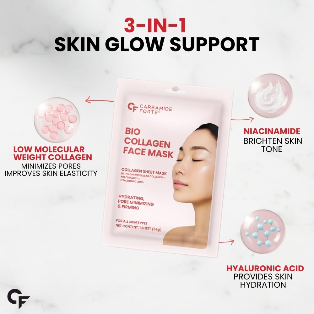 Carbamide Forte Bio Collagen Overnight Hydrogel Face Mask Sheets For Deep Hydration All Skin Types 35 g Pack Of 2