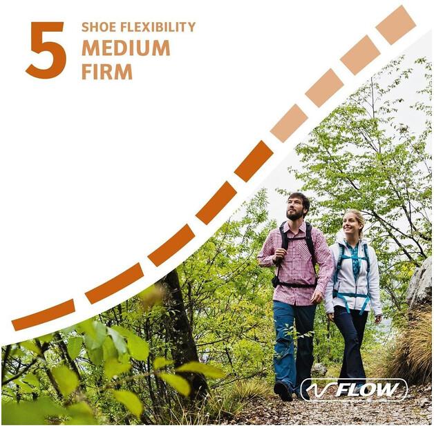 Ботинки VAUDE HKG Core Mid STX