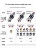 BT40 EMR Face/Round Nose/R5/R6 CNC Fly Milling Cutter Tool Holder Extension