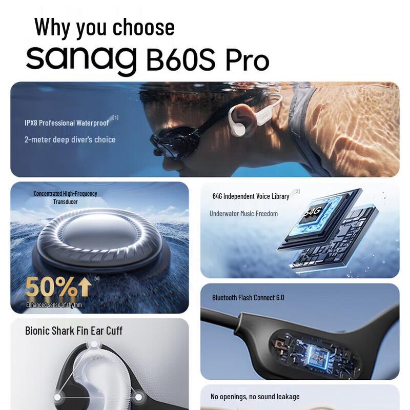 SANAG B60S Pro Max Bone Conduction Swimming Headphones