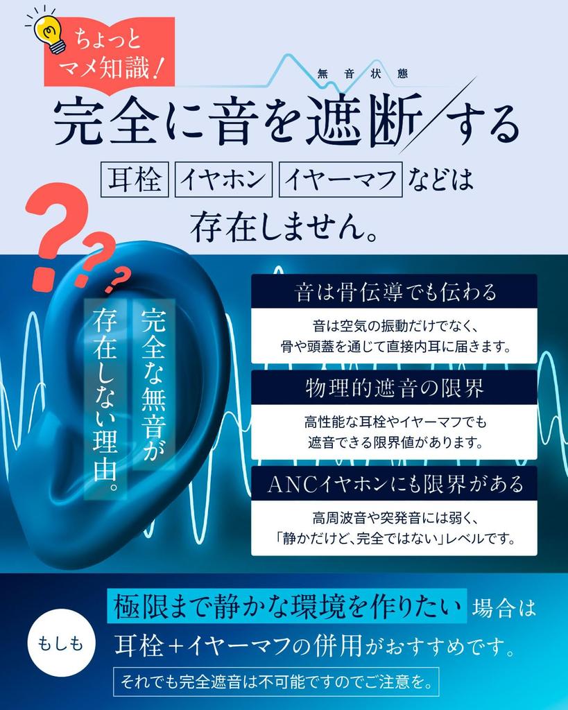 by Sleep Professional Earplugs for earplugs that let you hear the noise for live for for made in Japan one size fits [Supervised W] sleeping, alarm,