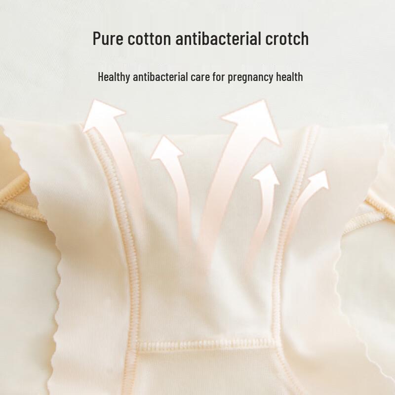 Modal Maternity High-Waist Abdominal Support Briefs