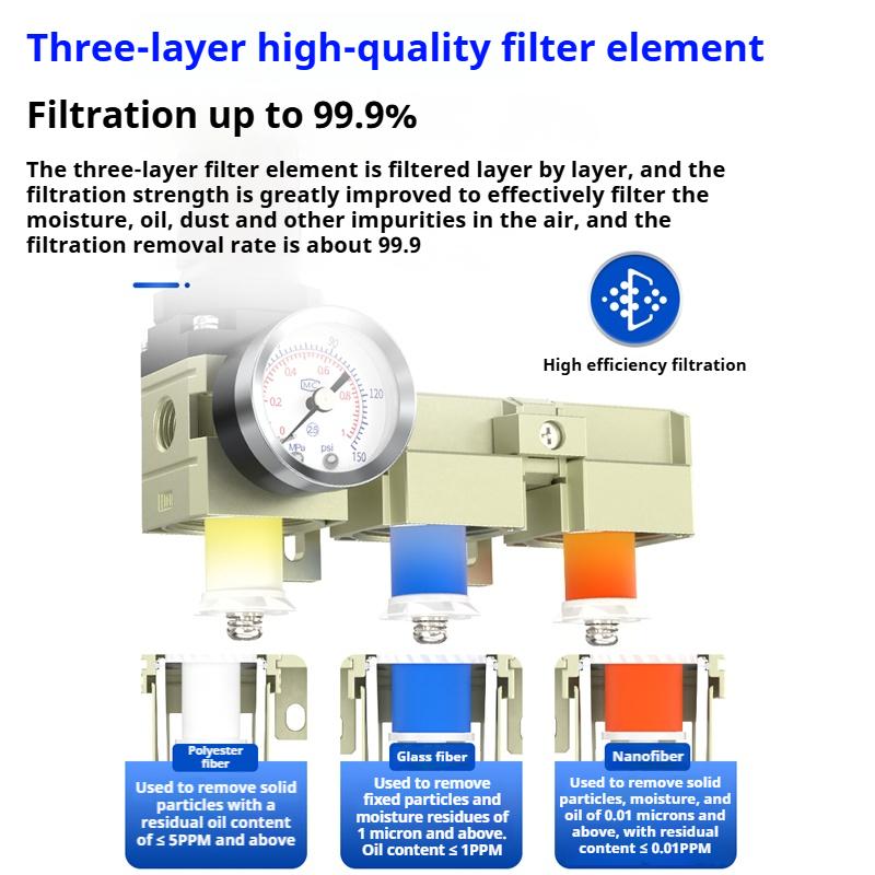 Painting Spray Gun Fitting 2-Way Connector Oil-Water Separator Air Compressor Precision Drying Filter Air Source Processor